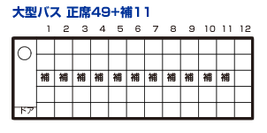 大型バス 正席49+補助11