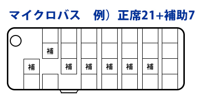 マイクロバス　例）正席21+補助7