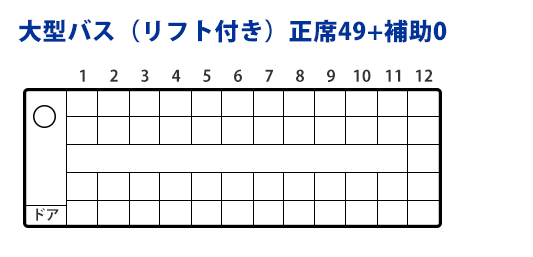 大型バス（リフト付き）正席49+補助0